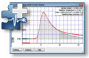 Cardiac Output